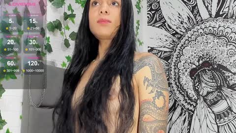 Snapshot of andreaflamel chatting on January 29, 3:26 pm ANDREA online show from January 29, 3:26 pm