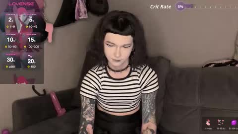 dandelion_sea online show from February 7, 8:37 pm