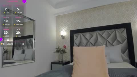 Layla Mackenzie  online show from February 5, 4:39 am