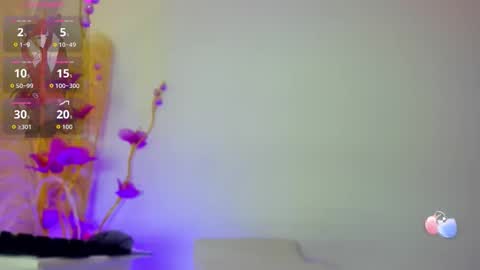 scarlethrous online show from November 25, 11:29 pm