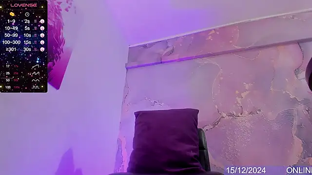 Dani Sweet Ts online show from December 15, 5:02 am